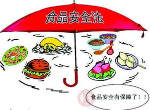 衛(wèi)計委關于加強食品安全標準跟蹤評價工作的通知