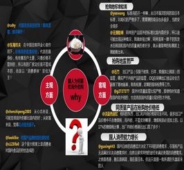 食話安全評價業(yè)務 保障食品安全的專業(yè)基石
