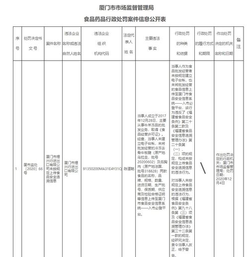 進(jìn)口食品安全新規(guī) 未上傳追溯信息將被警告，健全安全評(píng)價(jià)體系刻不容緩