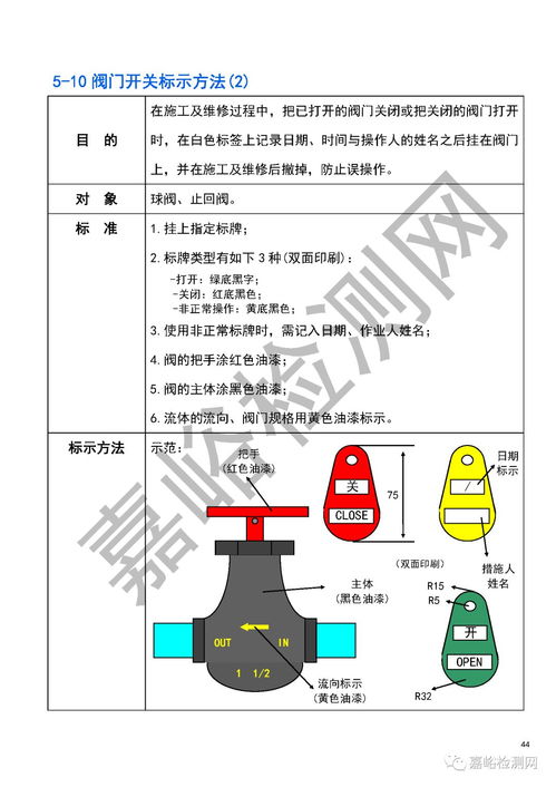 春節(jié)長假前，工廠必須做好的這項(xiàng)工作 安全評(píng)價(jià)業(yè)務(wù)指南